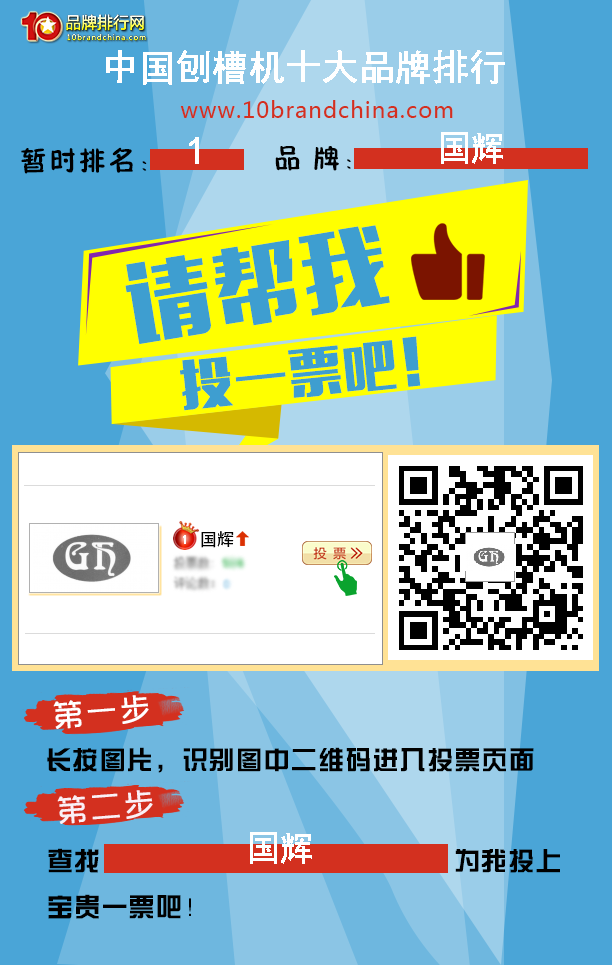中國刨槽機(jī)十大品牌評選，國輝首屈一指